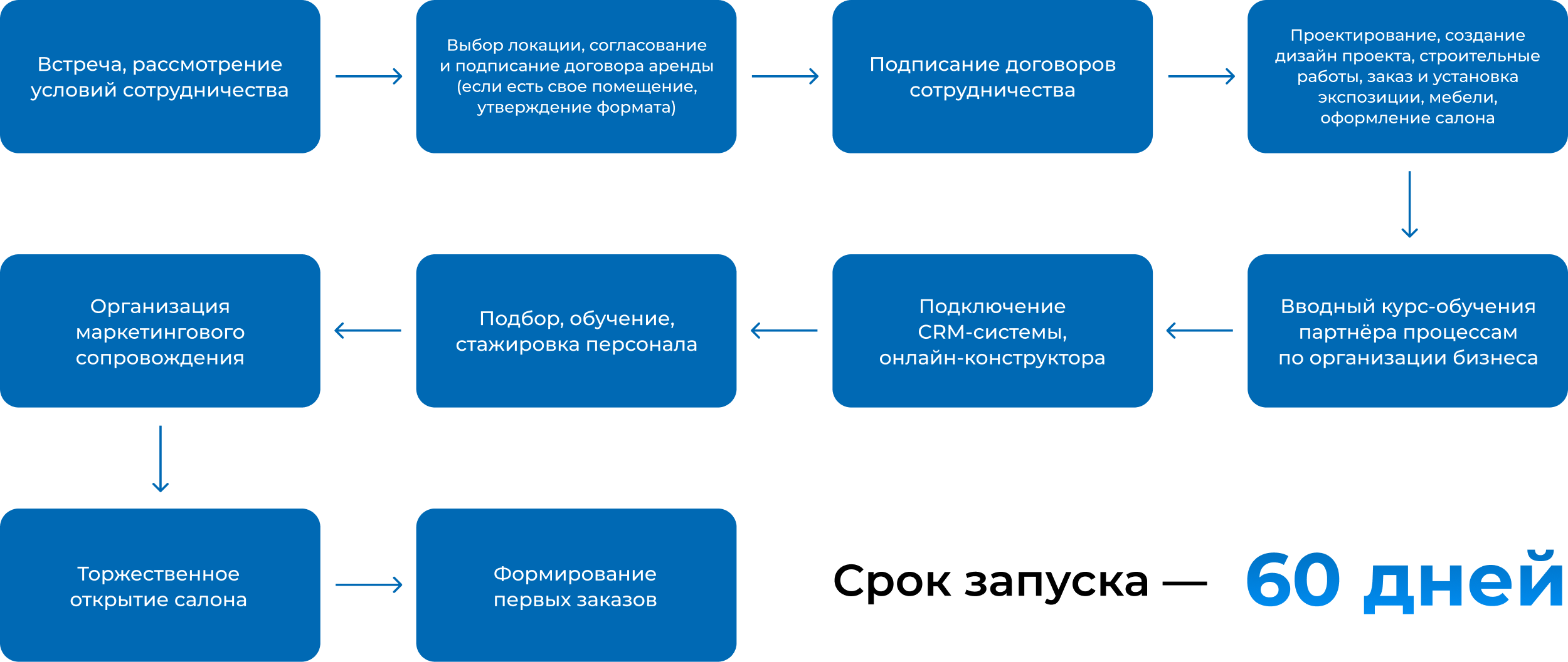 Заголовок