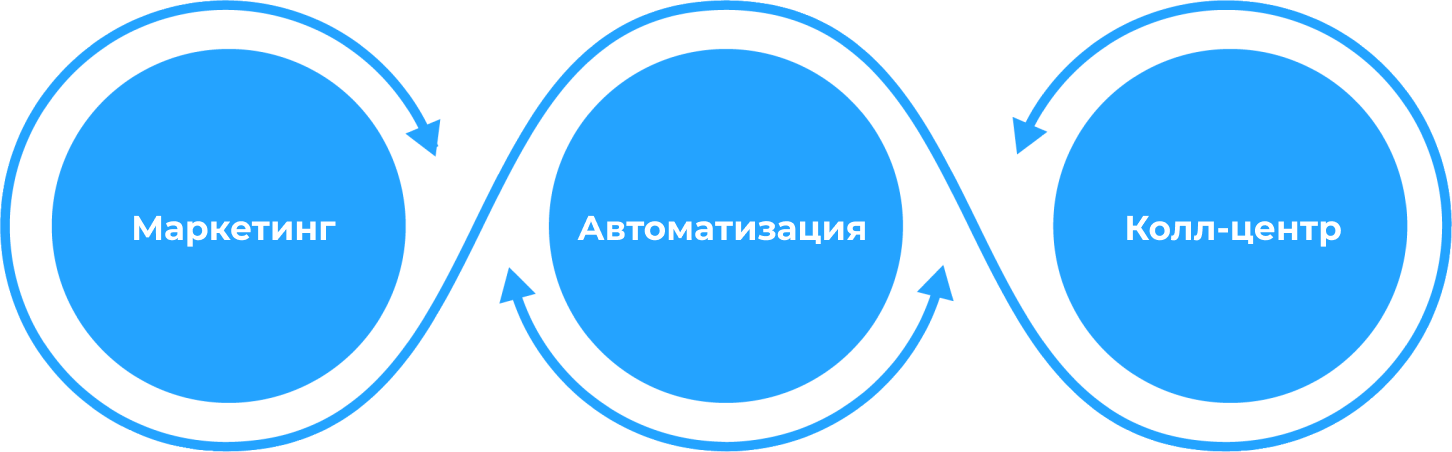 Заголовок